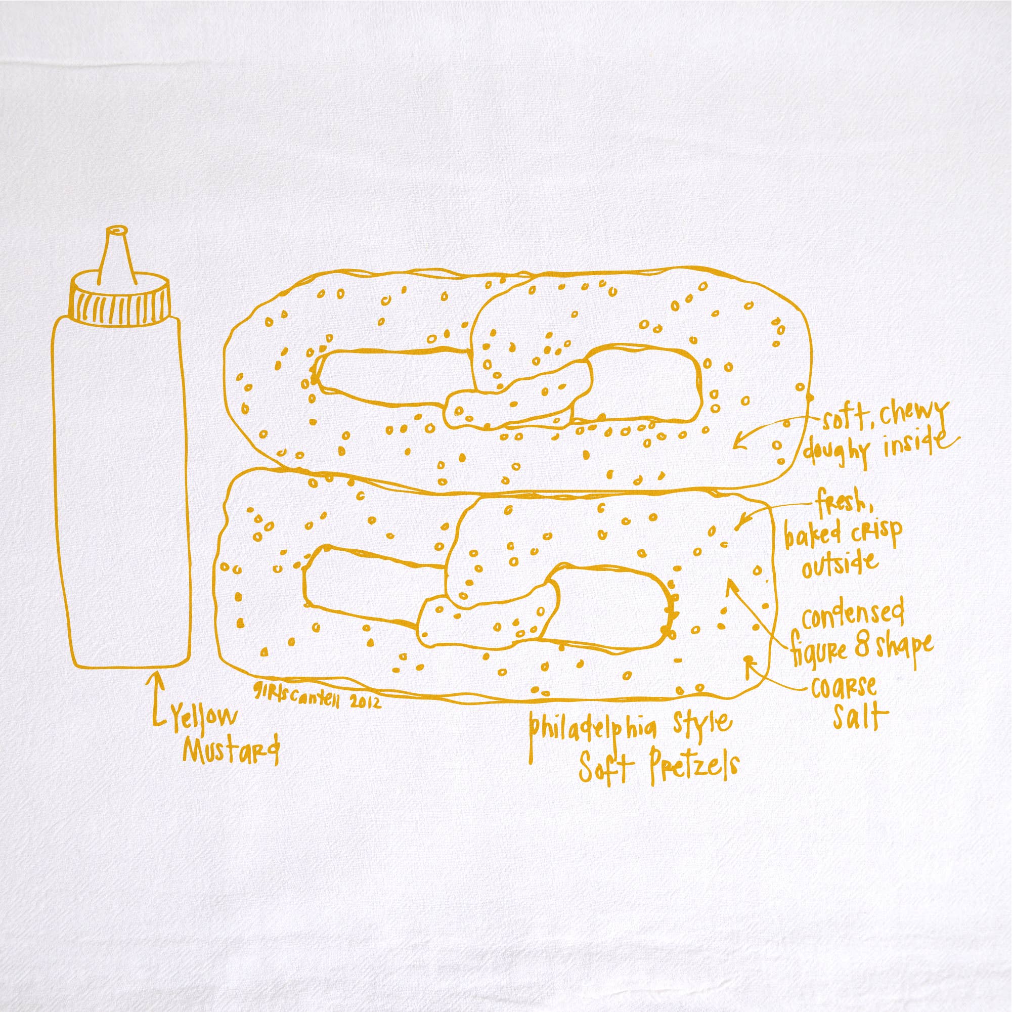 Soft Pretzel Tea Towel - Image 4